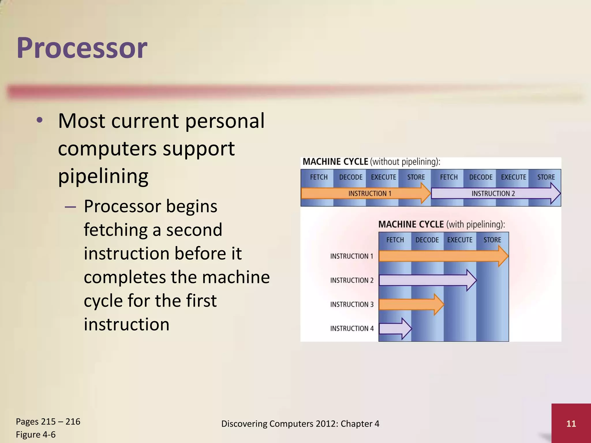 Processor

    • Most current personal
      computers support
      pipelining
           – Processor begins
             fetching a second
             instruction before it
             completes the machine
             cycle for the first
             instruction



Pages 215 – 216             Discovering Computers 2012: Chapter 4   11
Figure 4-6
 