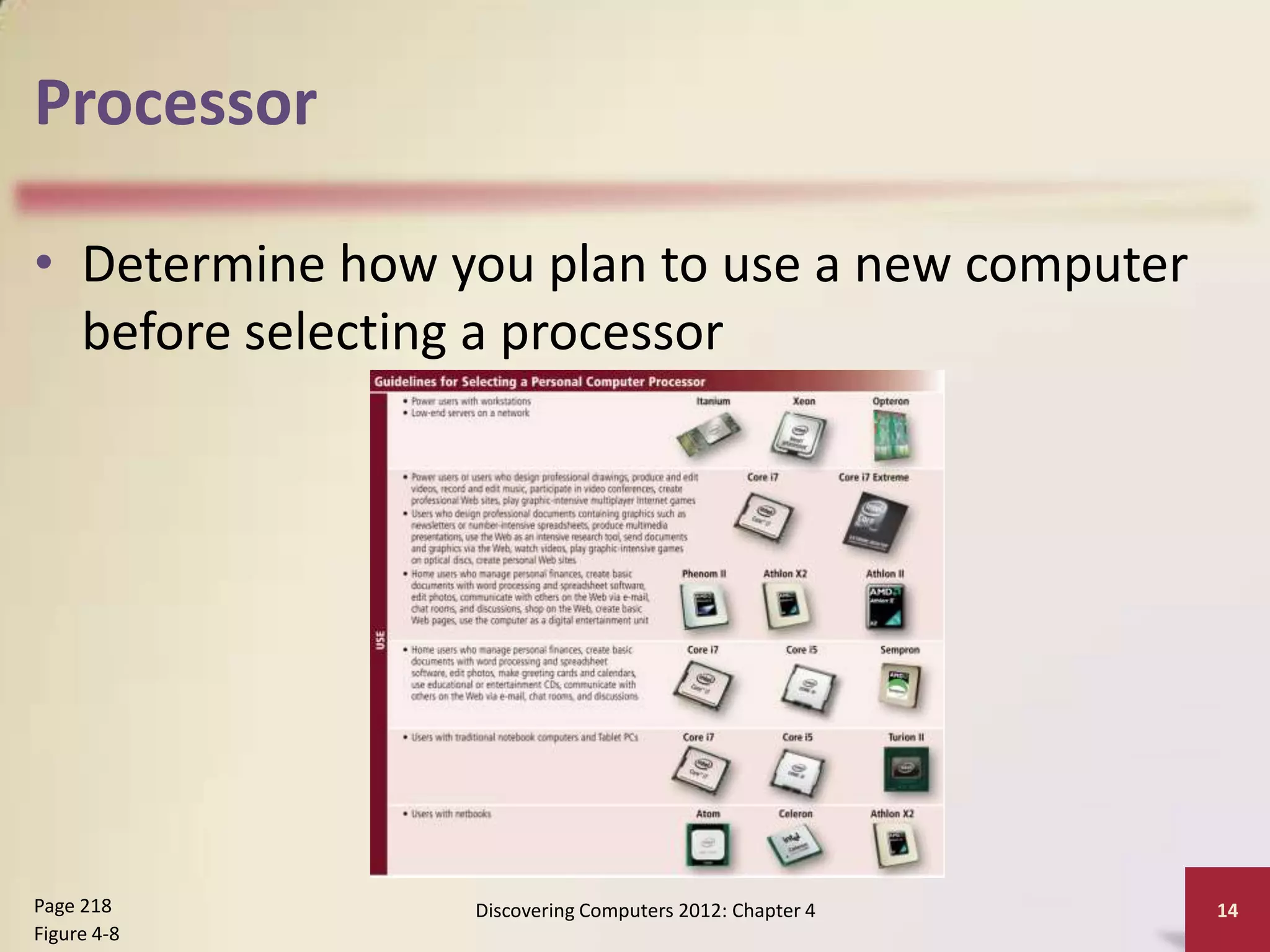 Processor

• Determine how you plan to use a new computer
  before selecting a processor




Page 218         Discovering Computers 2012: Chapter 4   14
Figure 4-8
 