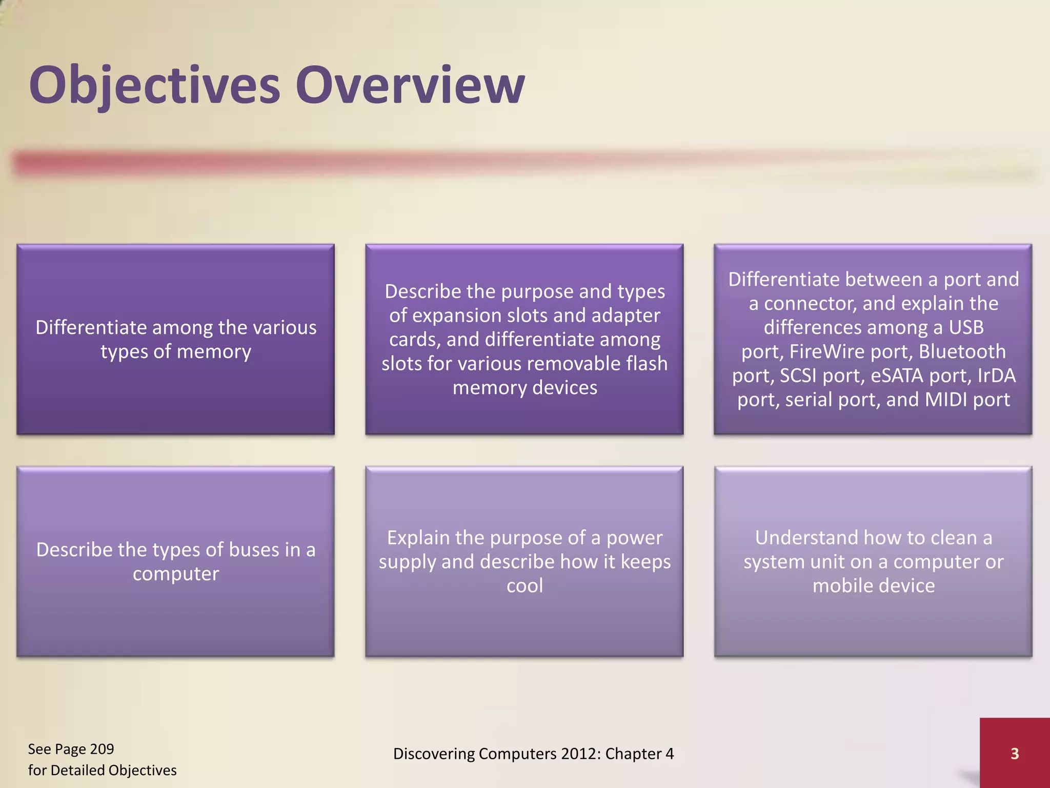 Objectives Overview


                                                                             Differentiate between a port and
                                    Describe the purpose and types
                                                                               a connector, and explain the
                                     of expansion slots and adapter
 Differentiate among the various                                                 differences among a USB
                                     cards, and differentiate among
        types of memory                                                       port, FireWire port, Bluetooth
                                    slots for various removable flash
                                                                             port, SCSI port, eSATA port, IrDA
                                             memory devices
                                                                              port, serial port, and MIDI port




                                     Explain the purpose of a power            Understand how to clean a
 Describe the types of buses in a
                                    supply and describe how it keeps          system unit on a computer or
            computer
                                                  cool                               mobile device




See Page 209                         Discovering Computers 2012: Chapter 4                                   3
for Detailed Objectives
 