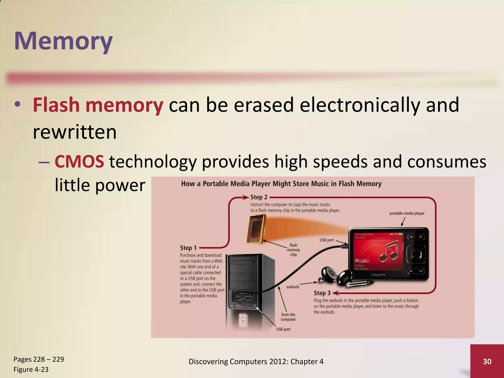 Memory

• Flash memory can be erased electronically and
  rewritten
       – CMOS technology provides high speeds and consumes
         little power




Pages 228 – 229         Discovering Computers 2012: Chapter 4   30
Figure 4-23
 