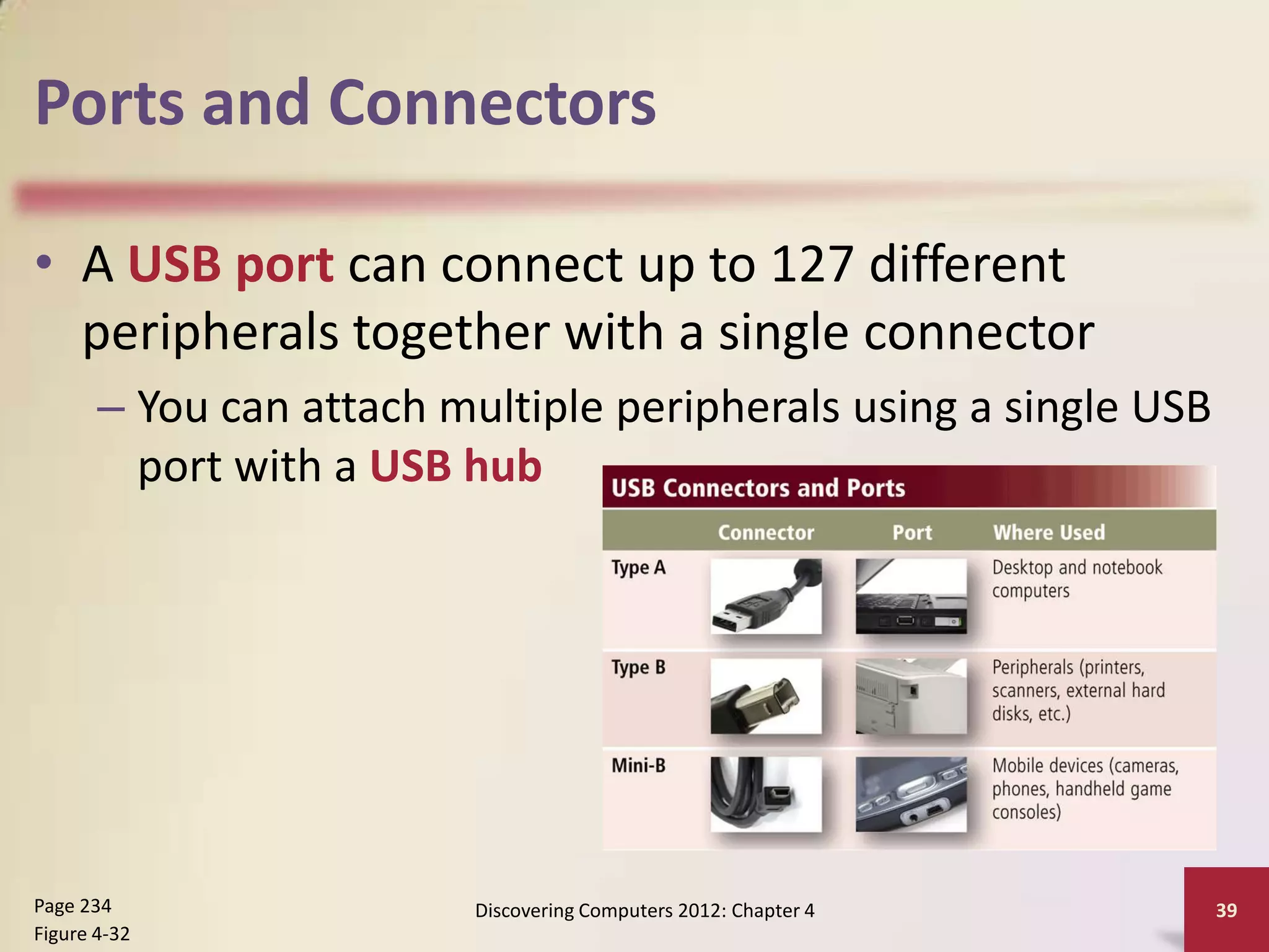 Ports and Connectors

• A USB port can connect up to 127 different
  peripherals together with a single connector
       – You can attach multiple peripherals using a single USB
         port with a USB hub




Page 234                 Discovering Computers 2012: Chapter 4    39
Figure 4-32
 