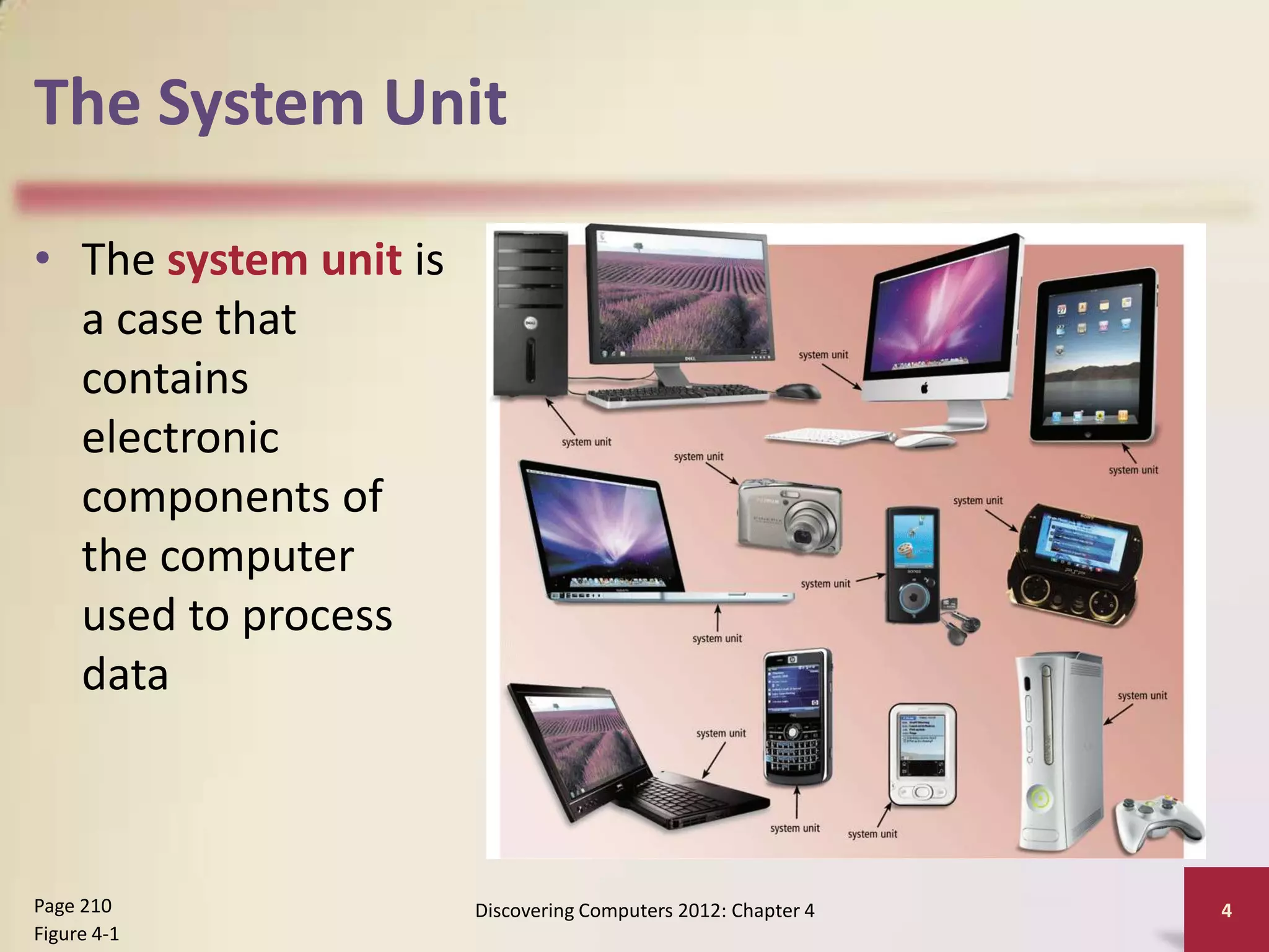 The System Unit

• The system unit is
  a case that
  contains
  electronic
  components of
  the computer
  used to process
  data



Page 210               Discovering Computers 2012: Chapter 4   4
Figure 4-1
 