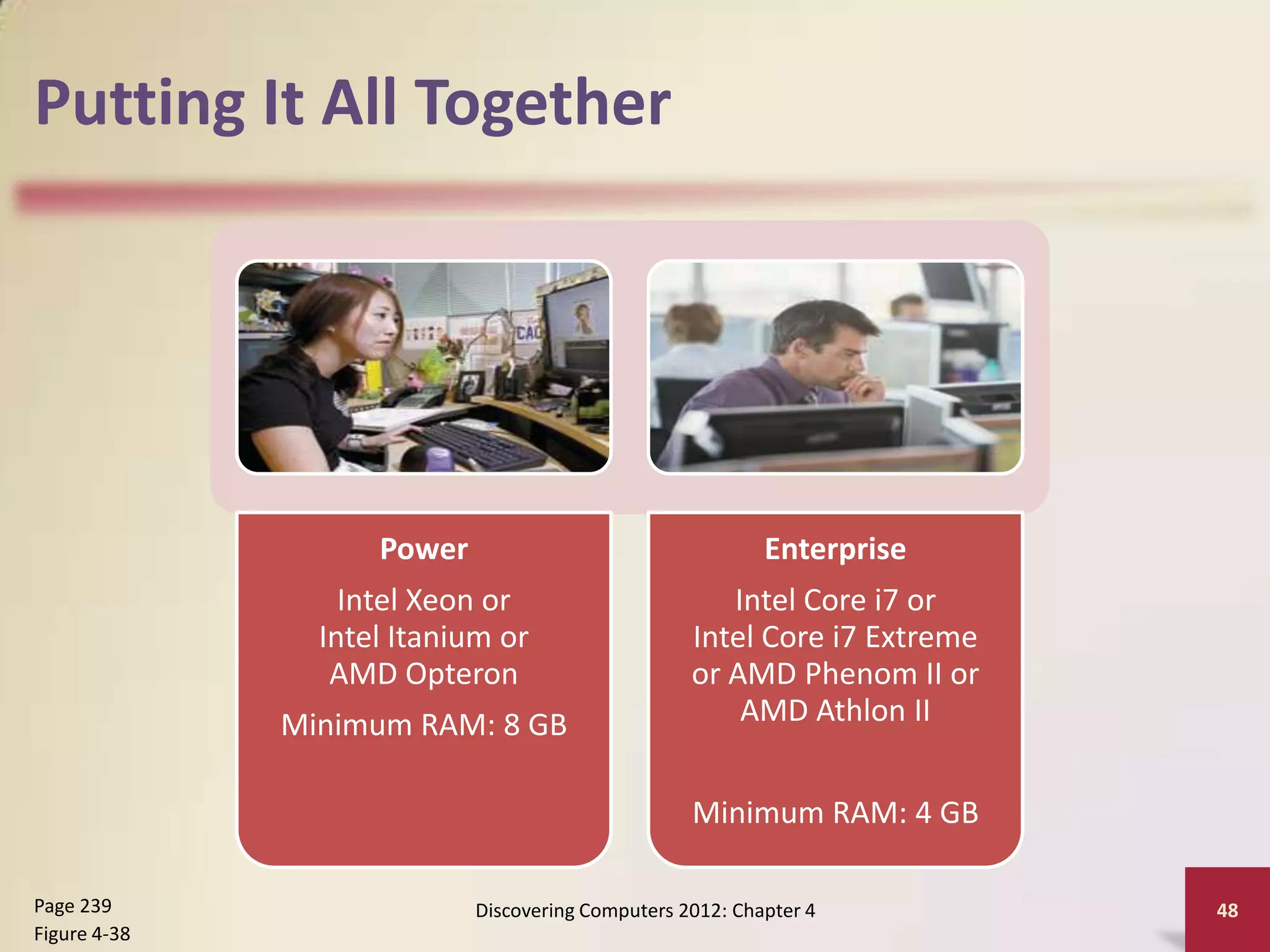 Putting It All Together




                    Power                                  Enterprise
                  Intel Xeon or                       Intel Core i7 or
                Intel Itanium or                   Intel Core i7 Extreme
                 AMD Opteron                       or AMD Phenom II or
              Minimum RAM: 8 GB                        AMD Athlon II


                                                   Minimum RAM: 4 GB

Page 239                    Discovering Computers 2012: Chapter 4          48
Figure 4-38
 