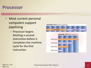 Processor

    • Most current personal
      computers support
      pipelining
           – Processor begins
             fetching a second
             instruction before it
             completes the machine
             cycle for the first
             instruction



Pages 215 – 216             Discovering Computers 2012: Chapter 4   11
Figure 4-6
 