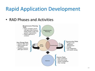 Rapid Application Development
• RAD Phases and Activities




                                14
 
