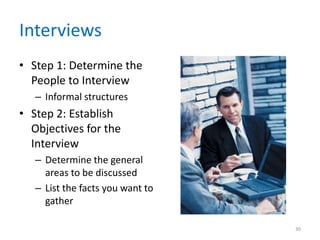 Interviews
• Step 1: Determine the
  People to Interview
   – Informal structures
• Step 2: Establish
  Objectives for the
  Interview
   – Determine the general
     areas to be discussed
   – List the facts you want to
     gather

                                  30
 