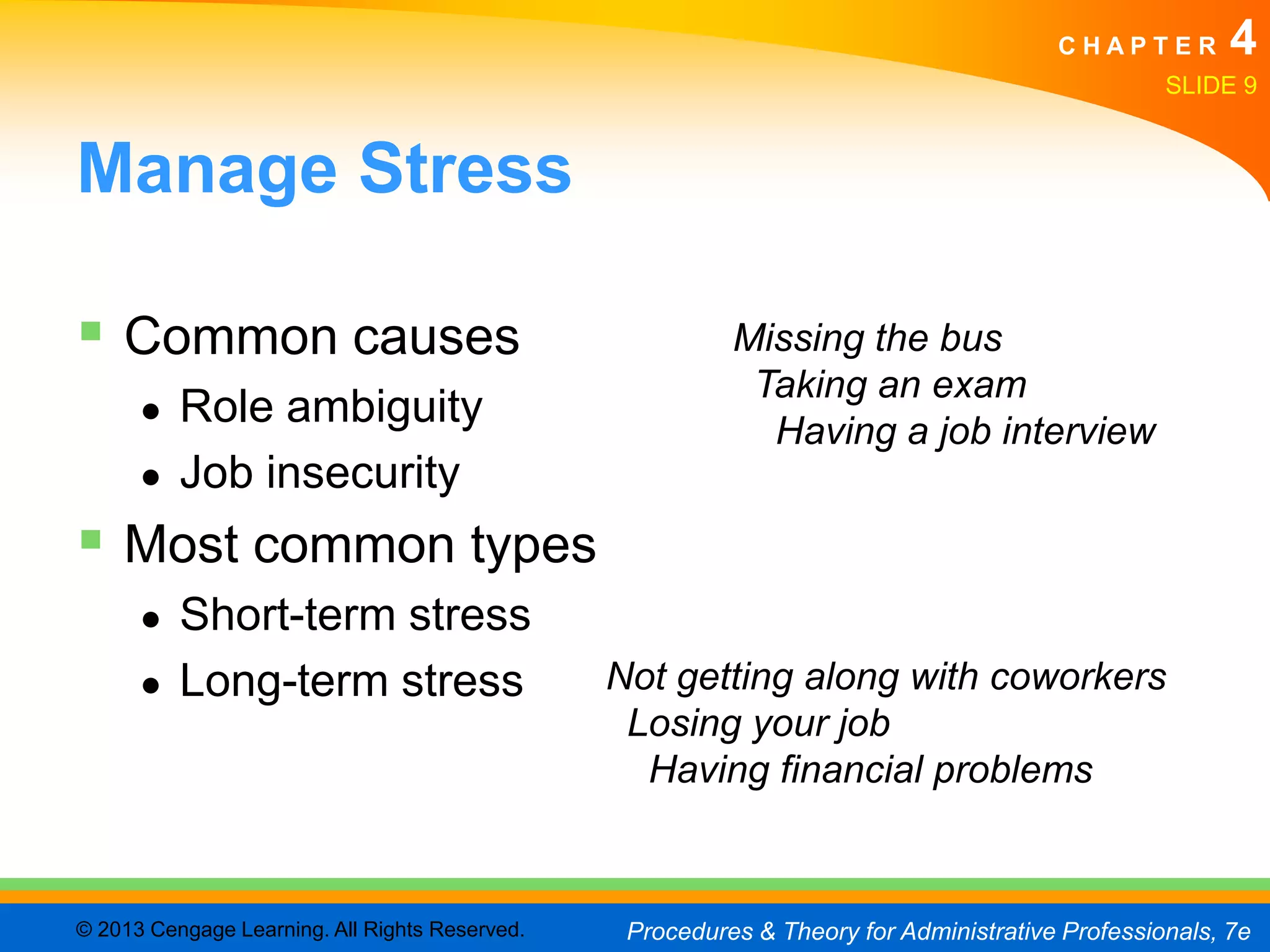 CHAPTER         4
                                                                                                 SLIDE 9


Manage Stress

 Common causes                                           Missing the bus
                                                           Taking an exam
      ●   Role ambiguity                                    Having a job interview
      ●   Job insecurity
 Most common types
      ●   Short-term stress
      ●   Long-term stress                      Not getting along with coworkers
                                                 Losing your job
                                                  Having financial problems


© 2013 Cengage Learning. All Rights Reserved.    Procedures & Theory for Administrative Professionals, 7e
 