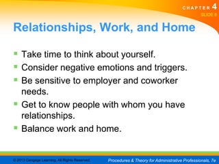CHAPTER         4
                                                                                                SLIDE 8


Relationships, Work, and Home

 Take time to think about yourself.
 Consider negative emotions and triggers.
 Be sensitive to employer and coworker
  needs.
 Get to know people with whom you have
  relationships.
 Balance work and home.

© 2013 Cengage Learning. All Rights Reserved.   Procedures & Theory for Administrative Professionals, 7e
 