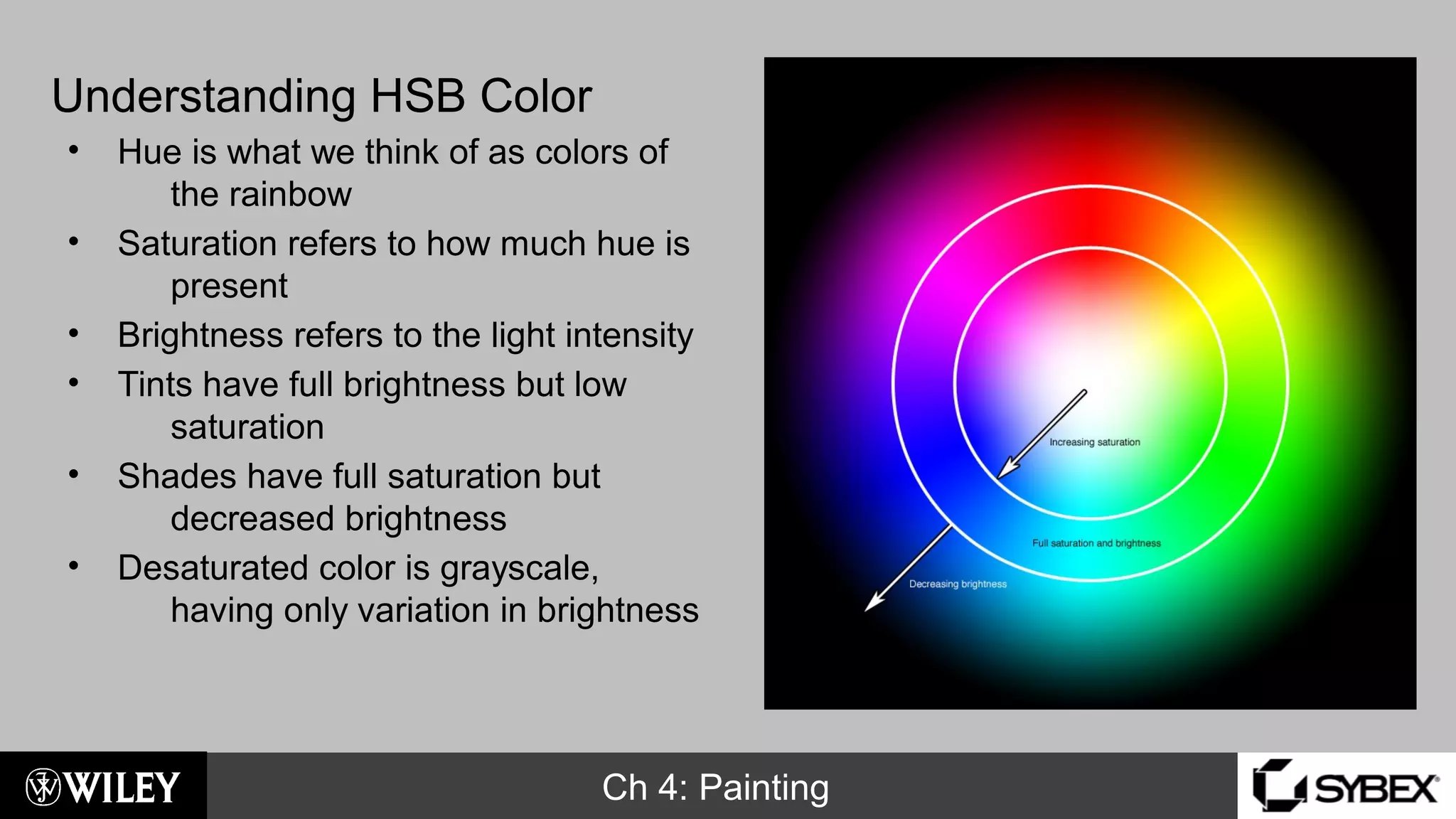 Ch 4: Painting
Understanding HSB Color
• Hue is what we think of as colors of
the rainbow
• Saturation refers to how much hue is
present
• Brightness refers to the light intensity
• Tints have full brightness but low
saturation
• Shades have full saturation but
decreased brightness
• Desaturated color is grayscale,
having only variation in brightness
 