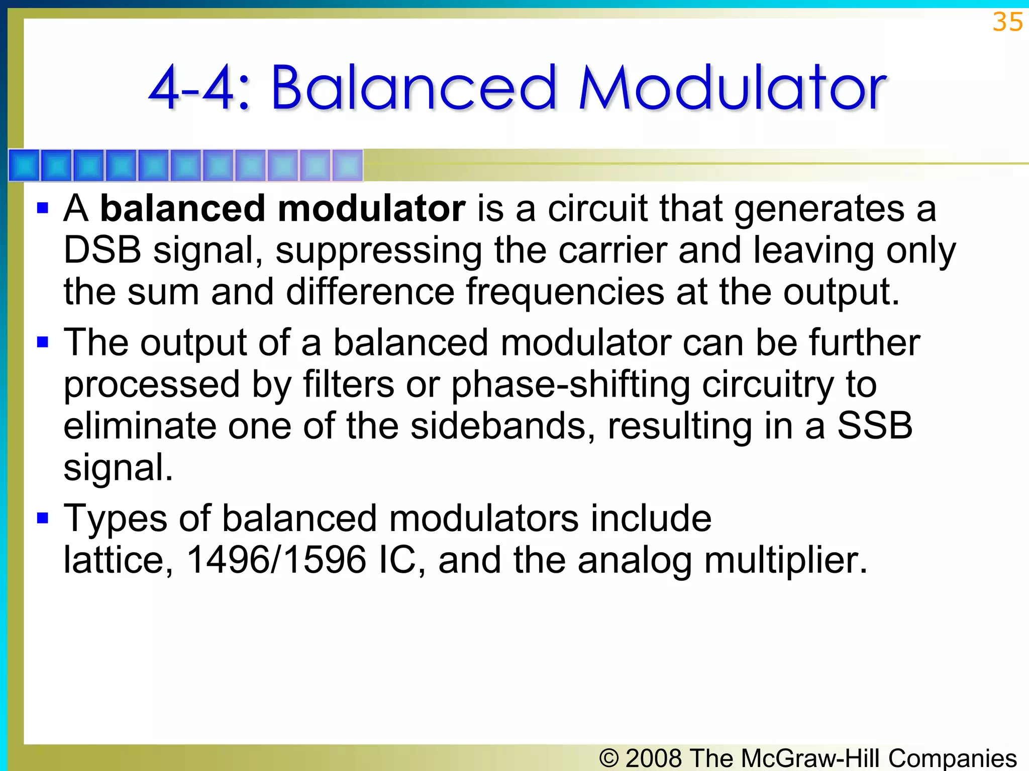 35

4-4: Balanced Modulator
 A balanced modulator is a circuit that generates a

DSB signal, suppressing the carrier and leaving only
the sum and difference frequencies at the output.
 The output of a balanced modulator can be further
processed by filters or phase-shifting circuitry to
eliminate one of the sidebands, resulting in a SSB
signal.
 Types of balanced modulators include
lattice, 1496/1596 IC, and the analog multiplier.

© 2008 The McGraw-Hill Companies

 