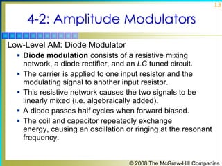 13

4-2: Amplitude Modulators
Low-Level AM: Diode Modulator
 Diode modulation consists of a resistive mixing







network, a diode rectifier, and an LC tuned circuit.
The carrier is applied to one input resistor and the
modulating signal to another input resistor.
This resistive network causes the two signals to be
linearly mixed (i.e. algebraically added).
A diode passes half cycles when forward biased.
The coil and capacitor repeatedly exchange
energy, causing an oscillation or ringing at the resonant
frequency.

© 2008 The McGraw-Hill Companies

 