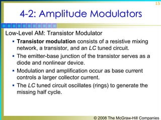 15

4-2: Amplitude Modulators
Low-Level AM: Transistor Modulator
 Transistor modulation consists of a resistive mixing

network, a transistor, and an LC tuned circuit.
 The emitter-base junction of the transistor serves as a
diode and nonlinear device.
 Modulation and amplification occur as base current
controls a larger collector current.
 The LC tuned circuit oscillates (rings) to generate the
missing half cycle.

© 2008 The McGraw-Hill Companies

 