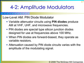 17

4-2: Amplitude Modulators
Low-Level AM: PIN Diode Modulator
 Variable attenuator circuits using PIN diodes produce

AM at VHF, UHF, and microwave frequencies.
 PIN diodes are special type silicon junction diodes
designed for use at frequencies above 100 MHz.
 When PIN diodes are forward-biased, they operate as
variable resistors.
 Attenuation caused by PIN diode circuits varies with the
amplitude of the modulating signal.

© 2008 The McGraw-Hill Companies

 