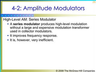 25

4-2: Amplitude Modulators
High-Level AM: Series Modulator
 A series modulator produces high-level modulation

without a large and expensive modulation transformer
used in collector modulators.
 It improves frequency response.
 It is, however, very inefficient.

© 2008 The McGraw-Hill Companies

 