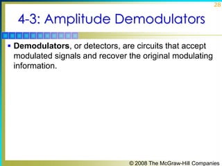 28

4-3: Amplitude Demodulators
 Demodulators, or detectors, are circuits that accept

modulated signals and recover the original modulating
information.

© 2008 The McGraw-Hill Companies

 