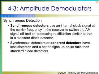 32

4-3: Amplitude Demodulators
Synchronous Detection
 Synchronous detectors use an internal clock signal at

the carrier frequency in the receiver to switch the AM
signal off and on, producing rectification similar to that
in a standard diode detector.
 Synchronous detectors or coherent detectors have
less distortion and a better signal-to-noise ratio than
standard diode detectors.

© 2008 The McGraw-Hill Companies

 