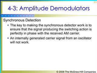 33

4-3: Amplitude Demodulators
Synchronous Detection
 The key to making the synchronous detector work is to

ensure that the signal producing the switching action is
perfectly in phase with the received AM carrier.
 An internally generated carrier signal from an oscillator
will not work.

© 2008 The McGraw-Hill Companies

 