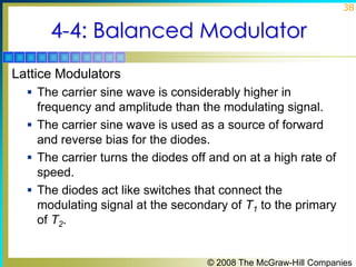 38

4-4: Balanced Modulator
Lattice Modulators
 The carrier sine wave is considerably higher in

frequency and amplitude than the modulating signal.
 The carrier sine wave is used as a source of forward
and reverse bias for the diodes.
 The carrier turns the diodes off and on at a high rate of
speed.
 The diodes act like switches that connect the
modulating signal at the secondary of T1 to the primary
of T2.
© 2008 The McGraw-Hill Companies

 