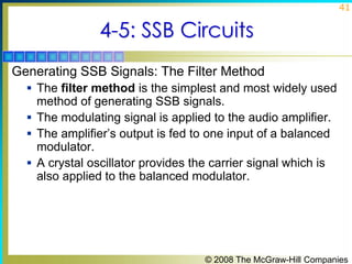 41

4-5: SSB Circuits
Generating SSB Signals: The Filter Method
 The filter method is the simplest and most widely used

method of generating SSB signals.
 The modulating signal is applied to the audio amplifier.
 The amplifier’s output is fed to one input of a balanced
modulator.
 A crystal oscillator provides the carrier signal which is
also applied to the balanced modulator.

© 2008 The McGraw-Hill Companies

 