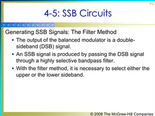42

4-5: SSB Circuits
Generating SSB Signals: The Filter Method
 The output of the balanced modulator is a double-

sideband (DSB) signal.
 An SSB signal is produced by passing the DSB signal
through a highly selective bandpass filter.
 With the filter method, it is necessary to select either the
upper or the lower sideband.

© 2008 The McGraw-Hill Companies

 