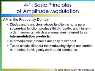 4-1: Basic Principles
of Amplitude Modulation

8

AM in the Frequency Domain
 Diodes and transistors whose function is not a pure

square-law function produce third-, fourth-, and higherorder harmonics, which are sometimes referred to as
intermodulation products.
 Intermodulation products are easy to filter out.
 Tuned circuits filter out the modulating signal and carrier
harmonics, leaving only carrier and sidebands.

© 2008 The McGraw-Hill Companies

 