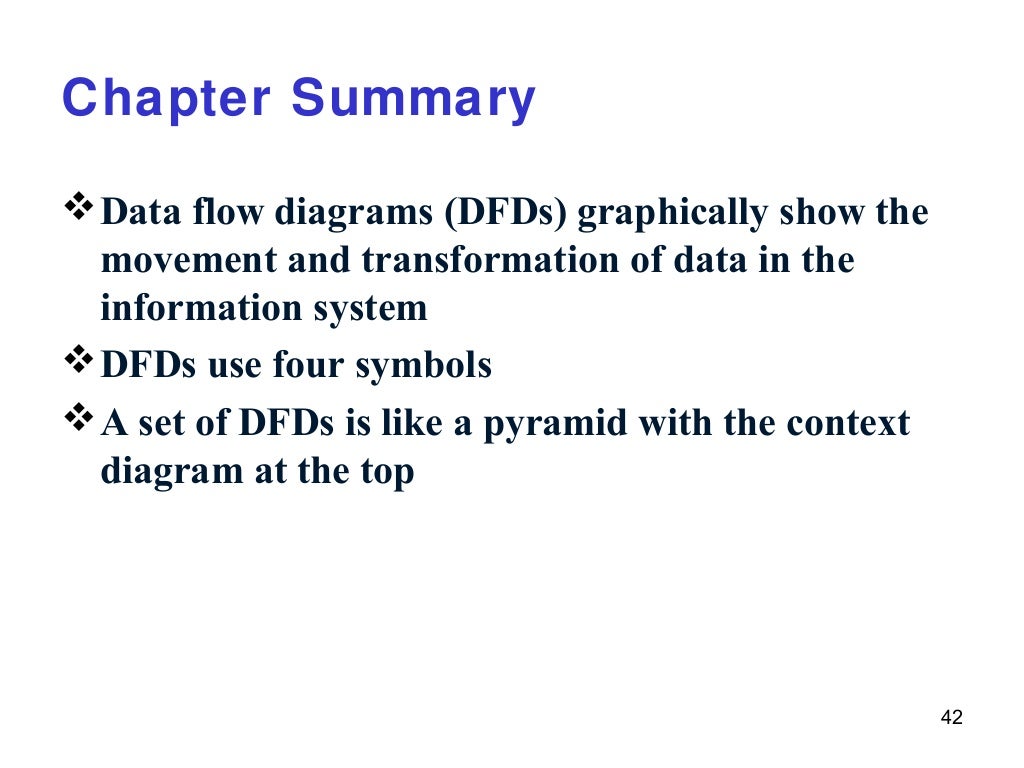 SAD 2nd PPT