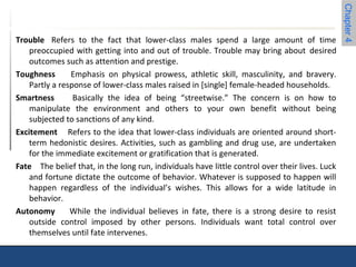 Chapter 4 
Trouble Refers to the fact that lower-class males spend a large amount of time 
preoccupied with getting into and out of trouble. Trouble may bring about desired 
outcomes such as attention and prestige. 
Toughness Emphasis on physical prowess, athletic skill, masculinity, and bravery. 
Partly a response of lower-class males raised in [single] female-headed households. 
Smartness Basically the idea of being “streetwise.” The concern is on how to 
manipulate the environment and others to your own benefit without being 
subjected to sanctions of any kind. 
Excitement Refers to the idea that lower-class individuals are oriented around short-term 
hedonistic desires. Activities, such as gambling and drug use, are undertaken 
for the immediate excitement or gratification that is generated. 
Fate The belief that, in the long run, individuals have little control over their lives. Luck 
and fortune dictate the outcome of behavior. Whatever is supposed to happen will 
happen regardless of the individual’s wishes. This allows for a wide latitude in 
behavior. 
Autonomy While the individual believes in fate, there is a strong desire to resist 
outside control imposed by other persons. Individuals want total control over 
themselves until fate intervenes. 
 
