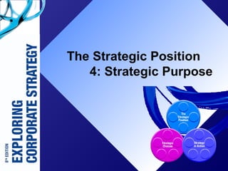 The Strategic Position 
4: Strategic Purpose 
 