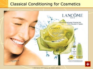 Classical Conditioning for Cosmetics 
© 2003 McGraw-Hill Companies, Inc., McGraw-Hill/Irwin + 
 
