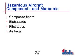 ARFF
4–38
Hazardous Aircraft
Components and Materials
• Composite fibers
• Biohazards
• Pitot tubes
• Air bags
 
