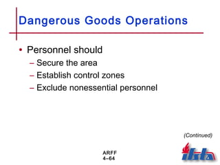 ARFF
4–64
Dangerous Goods Operations
• Personnel should
– Secure the area
– Establish control zones
– Exclude nonessential personnel
(Continued)
 
