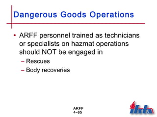 ARFF
4–65
Dangerous Goods Operations
• ARFF personnel trained as technicians
or specialists on hazmat operations
should NOT be engaged in
– Rescues
– Body recoveries
 