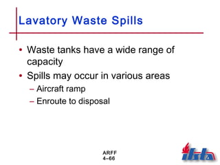 ARFF
4–66
Lavatory Waste Spills
• Waste tanks have a wide range of
capacity
• Spills may occur in various areas
– Aircraft ramp
– Enroute to disposal
 