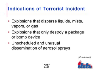 ARFF
4–87
Indications of Terrorist Incident
• Explosions that disperse liquids, mists,
vapors, or gas
• Explosions that only destroy a package
or bomb device
• Unscheduled and unusual
dissemination of aerosol sprays
(Continued)
 