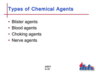 ARFF
4–91
Types of Chemical Agents
• Blister agents
• Blood agents
• Choking agents
• Nerve agents
 