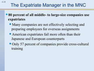 4-18
The Expatriate Manager in the MNC
80 percent of all middle- to large-size companies use
expatriates
Many companies are not effectively selecting and
preparing employees for overseas assignments
American expatriates fail more often than their
Japanese and European counterparts
Only 57 percent of companies provide cross-cultural
training
 