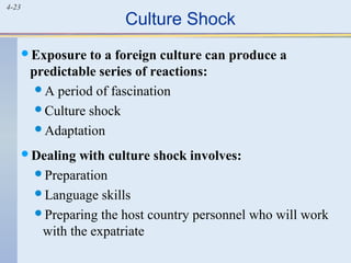 4-23
Culture Shock
Exposure to a foreign culture can produce a
predictable series of reactions:
A period of fascination
Culture shock
Adaptation
Dealing with culture shock involves:
Preparation
Language skills
Preparing the host country personnel who will work
with the expatriate
 