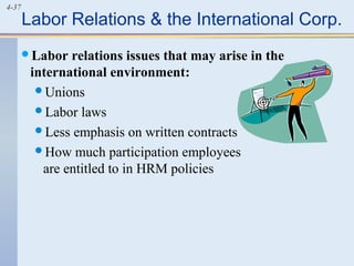 4-37
Labor Relations & the International Corp.
Labor relations issues that may arise in the
international environment:
Unions
Labor laws
Less emphasis on written contracts
How much participation employees
are entitled to in HRM policies
 