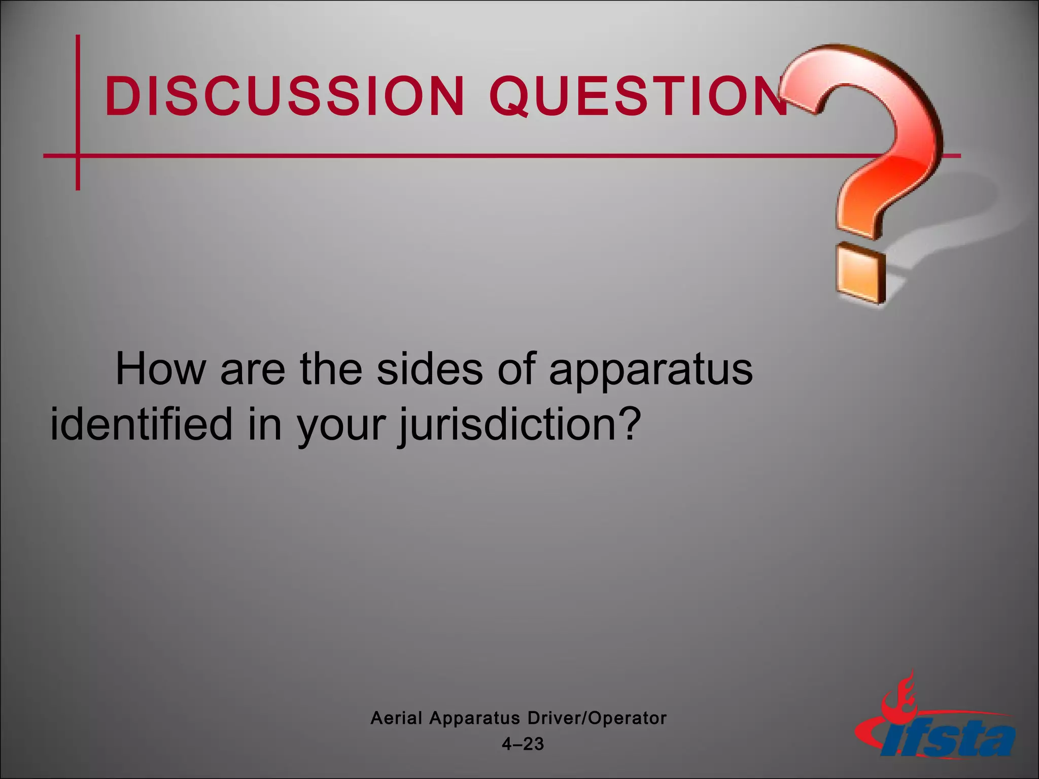 DISCUSSION QUESTION
How are the sides of apparatus
identified in your jurisdiction?
4–23
Aerial Apparatus Driver/Operator
 