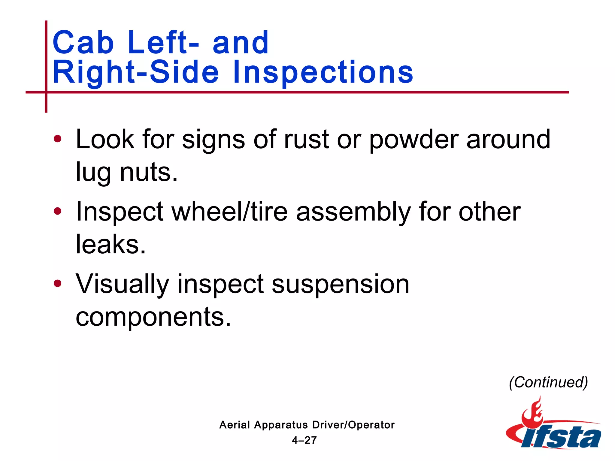 • Look for signs of rust or powder around
lug nuts.
• Inspect wheel/tire assembly for other
leaks.
• Visually inspect suspension
components.
Cab Left- and
Right-Side Inspections
(Continued)
4–27
Aerial Apparatus Driver/Operator
 