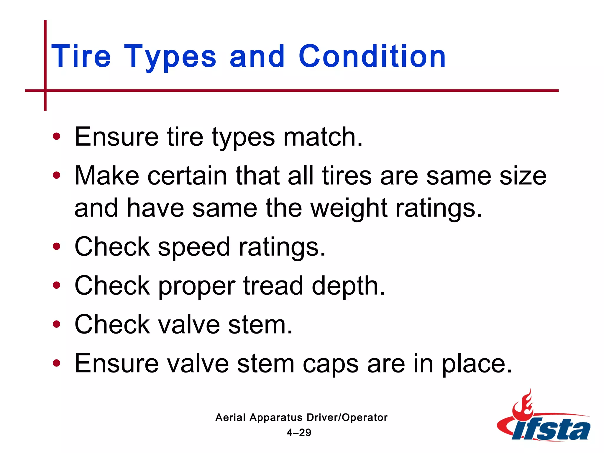 • Ensure tire types match.
• Make certain that all tires are same size
and have same the weight ratings.
• Check speed ratings.
• Check proper tread depth.
• Check valve stem.
• Ensure valve stem caps are in place.
Tire Types and Condition
4–29
Aerial Apparatus Driver/Operator
 
