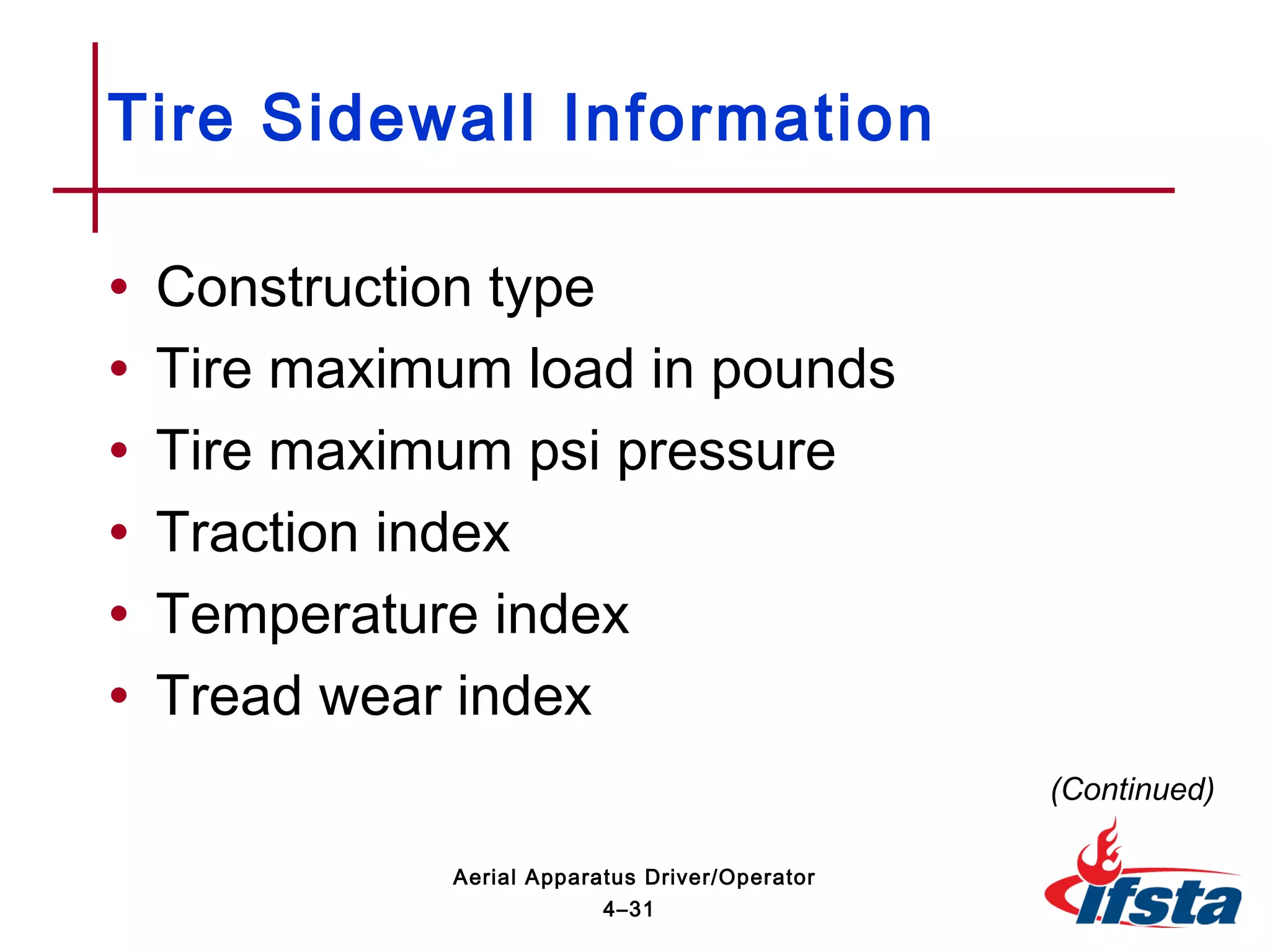 • Construction type
• Tire maximum load in pounds
• Tire maximum psi pressure
• Traction index
• Temperature index
• Tread wear index
Tire Sidewall Information
(Continued)
4–31
Aerial Apparatus Driver/Operator
 