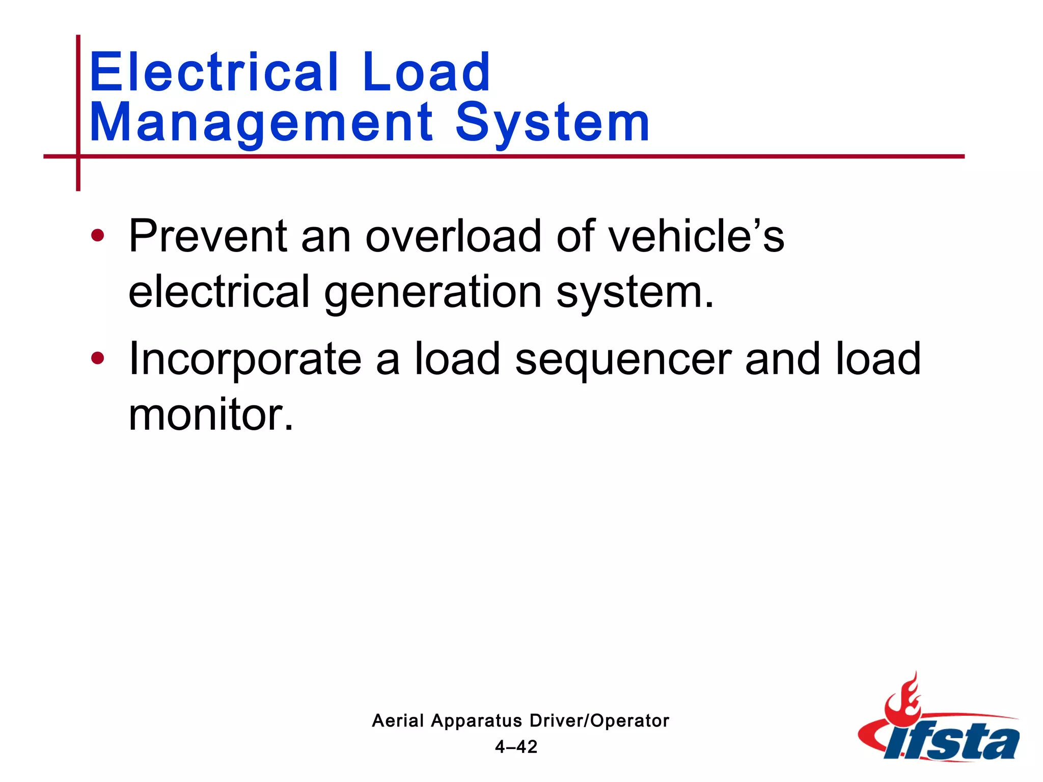 • Prevent an overload of vehicle’s
electrical generation system.
• Incorporate a load sequencer and load
monitor.
Electrical Load
Management System
4–42
Aerial Apparatus Driver/Operator
 