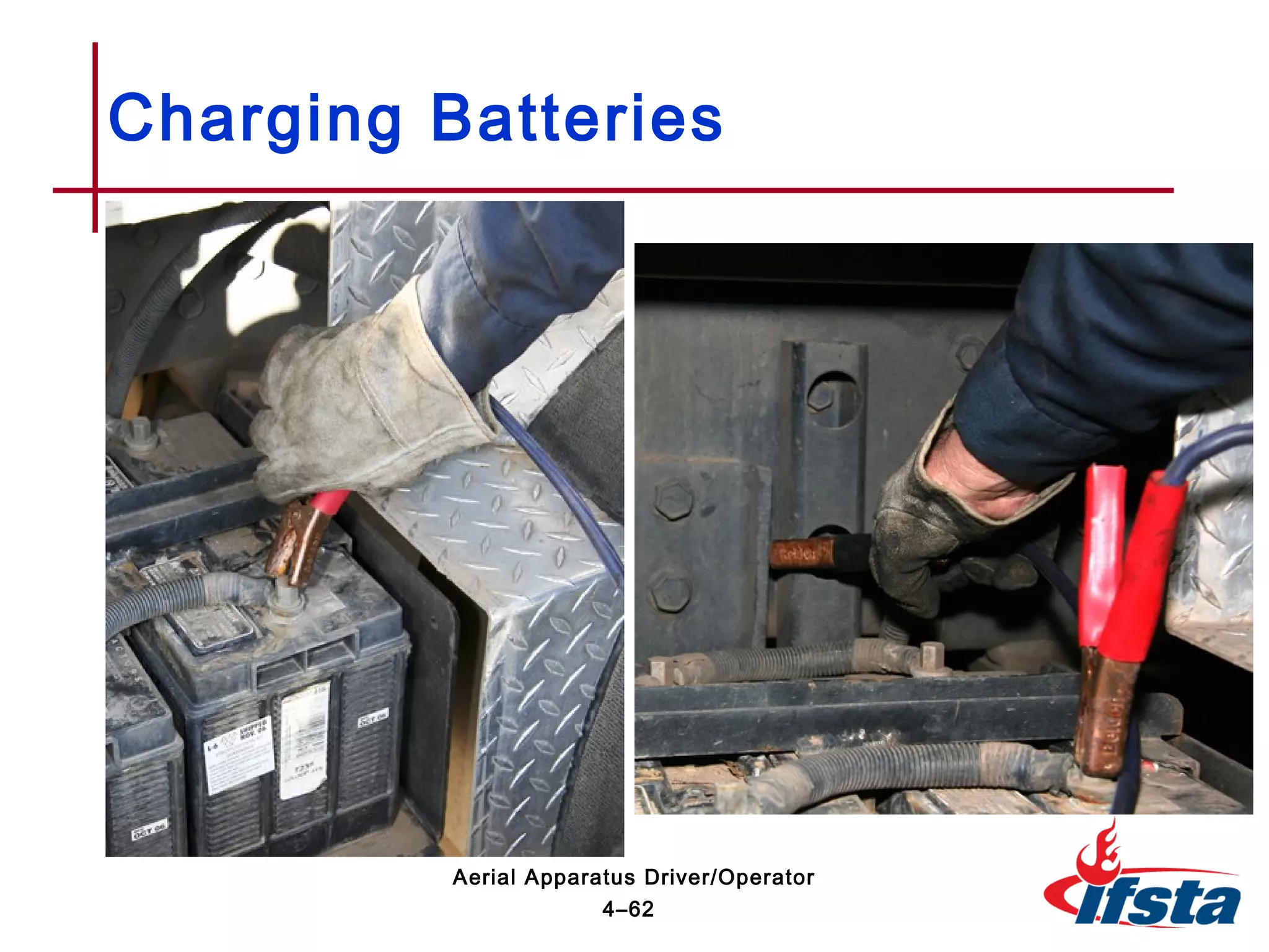 Charging Batteries
4–62
Aerial Apparatus Driver/Operator
 
