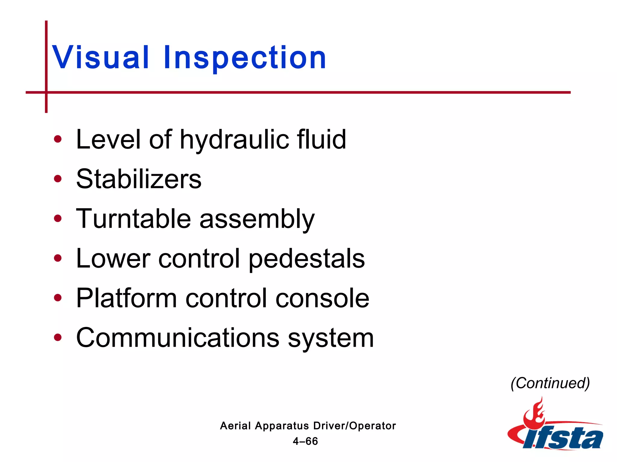 • Level of hydraulic fluid
• Stabilizers
• Turntable assembly
• Lower control pedestals
• Platform control console
• Communications system
Visual Inspection
(Continued)
4–66
Aerial Apparatus Driver/Operator
 