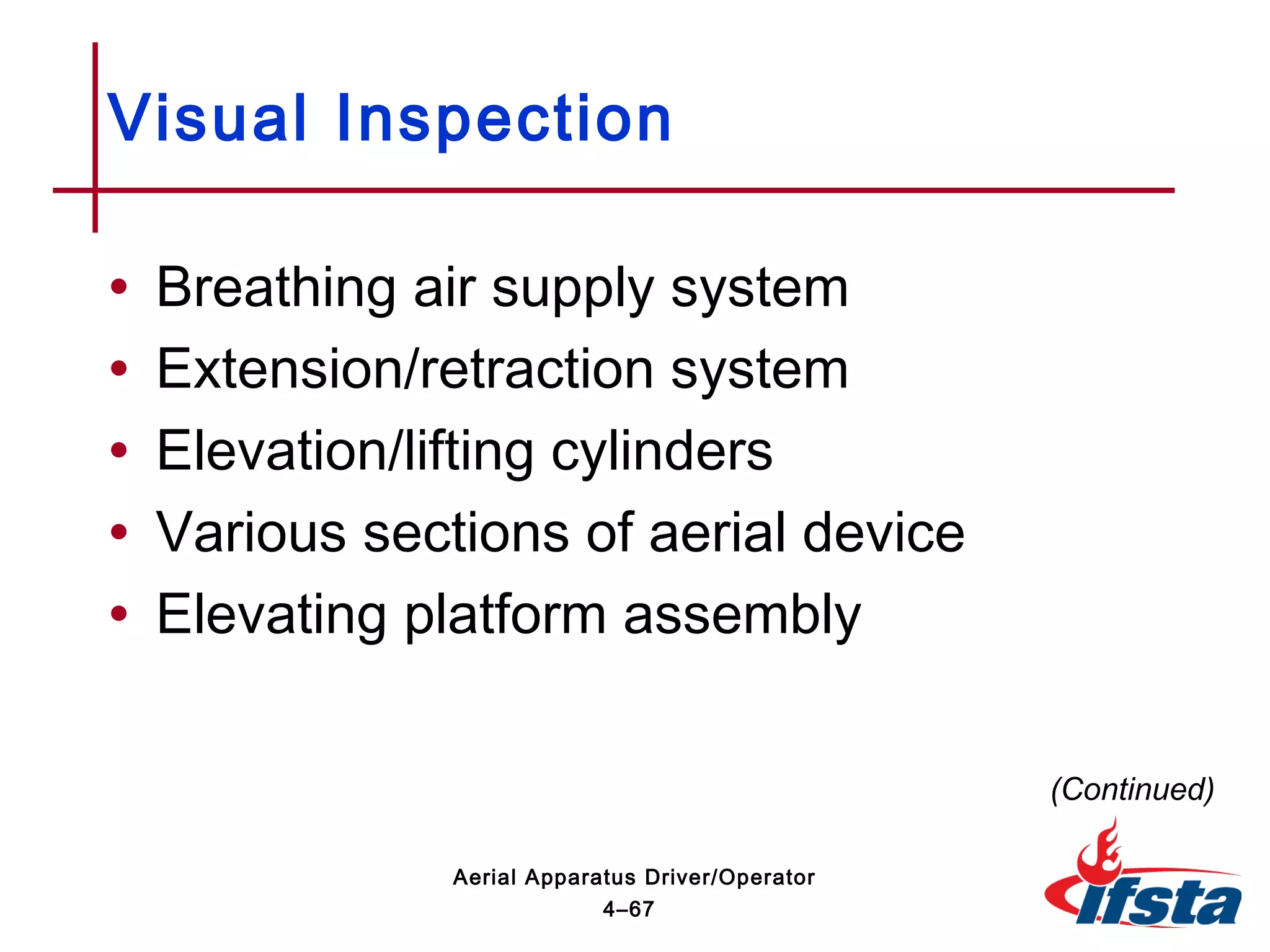 • Breathing air supply system
• Extension/retraction system
• Elevation/lifting cylinders
• Various sections of aerial device
• Elevating platform assembly
Visual Inspection
(Continued)
4–67
Aerial Apparatus Driver/Operator
 