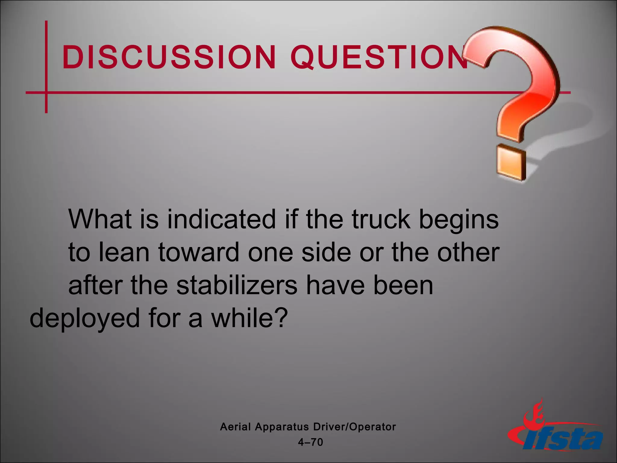 DISCUSSION QUESTION
What is indicated if the truck begins
to lean toward one side or the other
after the stabilizers have been
deployed for a while?
4–70
Aerial Apparatus Driver/Operator
 
