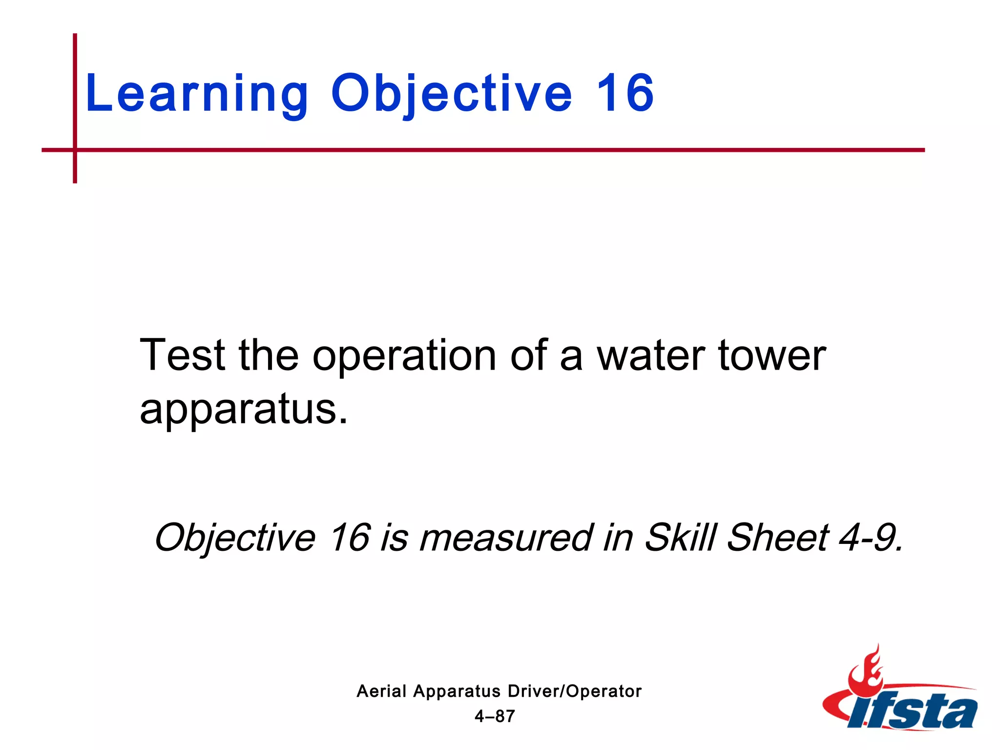 Test the operation of a water tower
apparatus.
Objective 16 is measured in Skill Sheet 4-9.
Learning Objective 16
4–87
Aerial Apparatus Driver/Operator
 