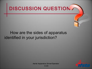 DISCUSSION QUESTION
How are the sides of apparatus
identified in your jurisdiction?
4–23
Aerial Apparatus Driver/Operator
 