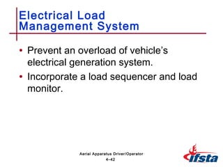 • Prevent an overload of vehicle’s
electrical generation system.
• Incorporate a load sequencer and load
monitor.
Electrical Load
Management System
4–42
Aerial Apparatus Driver/Operator
 